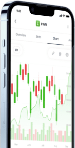 The best trading platform